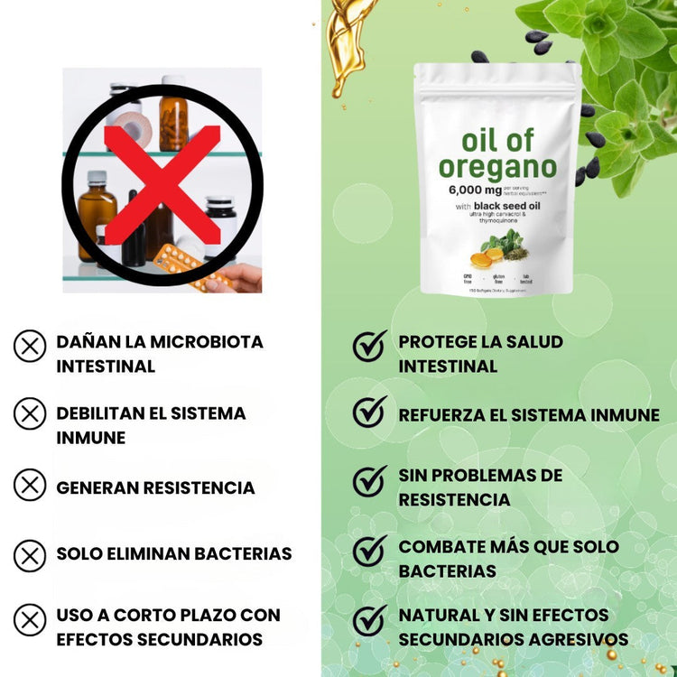 Comparación Aceite de Orégano vs Competencia