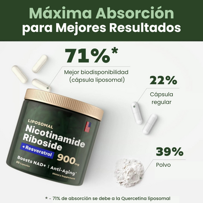 Complejo Natural de NAD